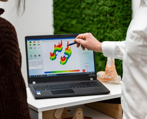 Bewegungsanalyse in einem Carepoint-Fachgeschäft